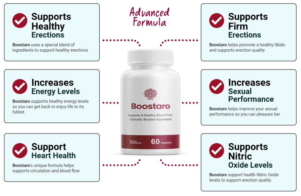 Boostaro Benefits 